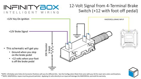 Brake Pedal Switch Diagram