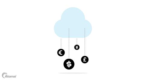 Understanding Cloud Pricing: Key Insights for Smart Business Decisions ...