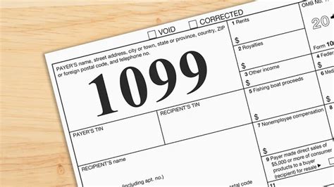 Understanding the Basics of a 1099 Form