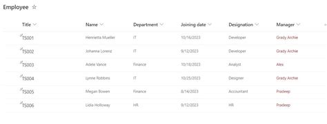 Image result for Power Automate Get Items Filter Query