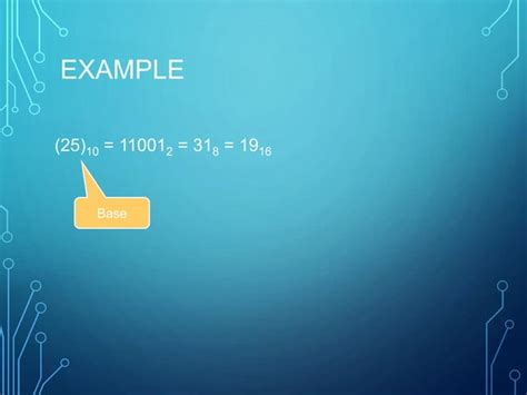 Conversion Between Number Systems 的图像结果
