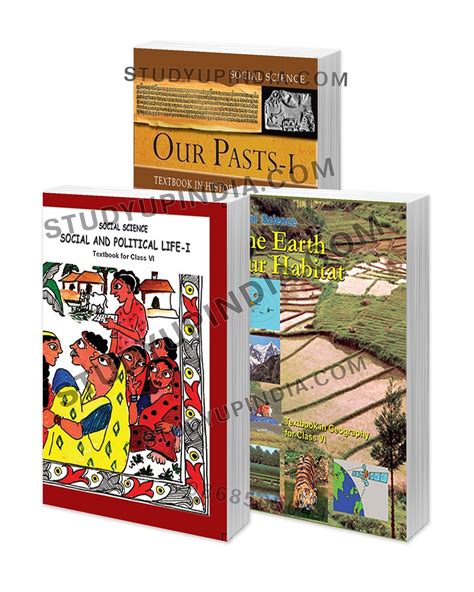 Class 11 Physics Lesson 1 的图像结果