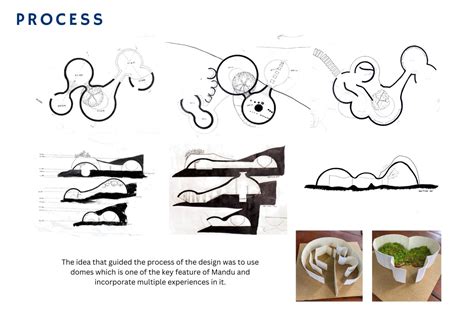 Still Life | CEPT - Portfolio