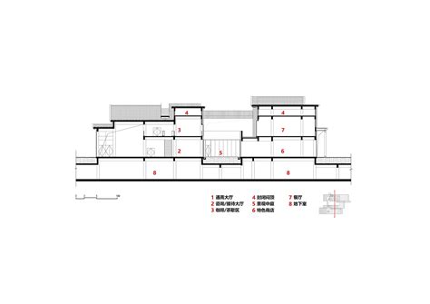 Yucun Tourist Service Center by Local Architecture Design Office + The ...