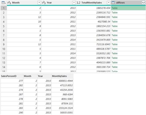 Excel Power Query SQL Statement 的图像结果