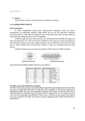 Image result for Microprocessor Unit3
