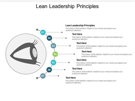 Lean Leadership Model 的图像结果