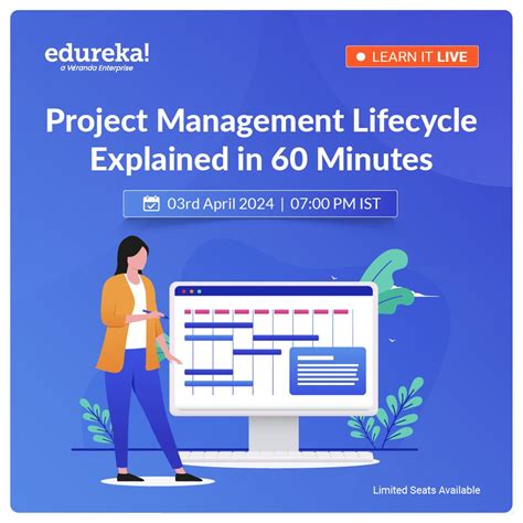 Image result for Edureka Tutorials