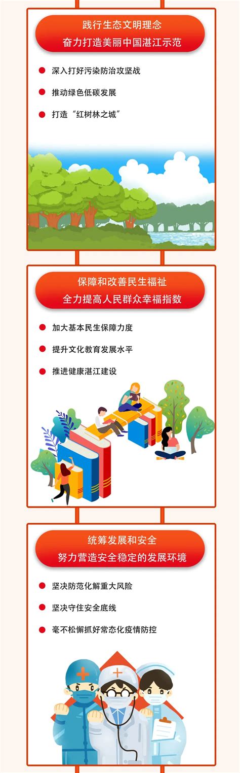 2020年湛江教育工作大盘点_湛江市人民政府门户网站