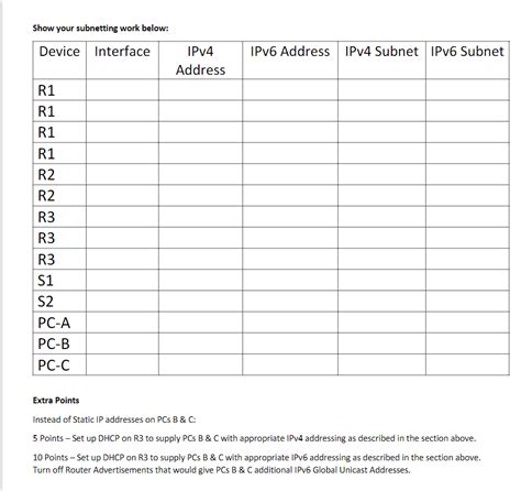 Image result for How to Create Subnets From IP Address