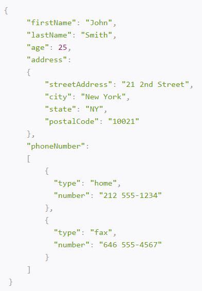 Image result for JSON Document Sample