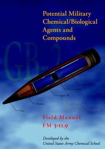 Amazon.in: Buy Potential Military Chemical/biological Agents And ...