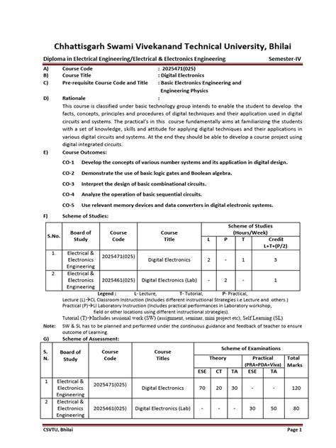 Image result for BSc Cs Me Java 4th Sem Syllabus