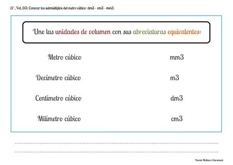 📚 Unidades de Volumen 📚 5º Educación Primaria