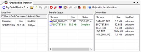 Image result for Device File