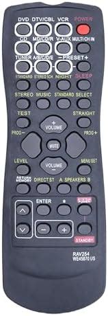 ZIEVA Compatible for Yamaha Replacement Remote Control fit for AV Audio ...