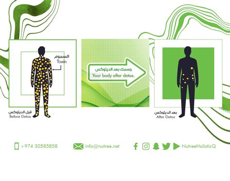 Lusail Tourism (2023): Best of Lusail, Qatar - Tripadvisor