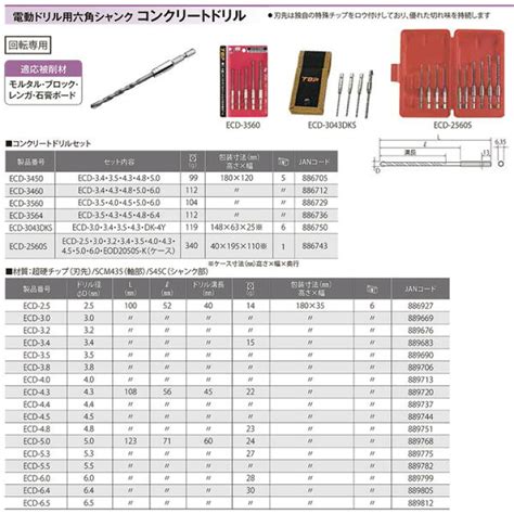 トップ TOP 電動ドリル用 コンクリートロングドリル ドリル径3.4㎜ ECD-3.4L 六角シャンク ※6個入