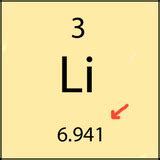 Image result for Lithium Batteries Exploding YouTube