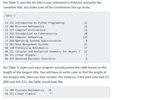 Image result for ABC Box On a Table Python Algorithm