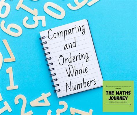 Image result for Comparing and Ordering Whole Numbers