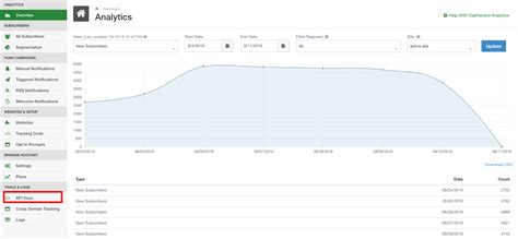 Web API Key Data Show Sample 的图像结果