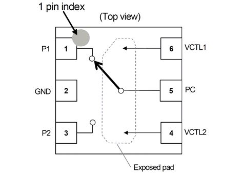 NJG1801BKGC-A Ultra-Wideband SPDT RF-Switch - Nisshinbo | Mouser