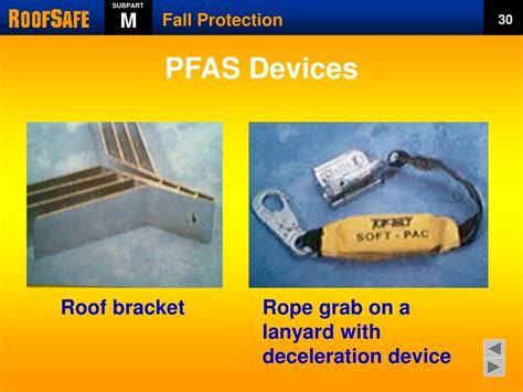 Image result for Donning Pfas Fall Protection