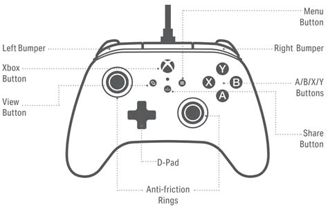 Image result for Powera Xbox Controller First Time Setup