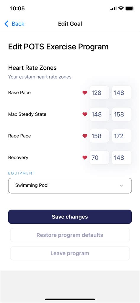 Image result for Dallas Pots Exercise Program