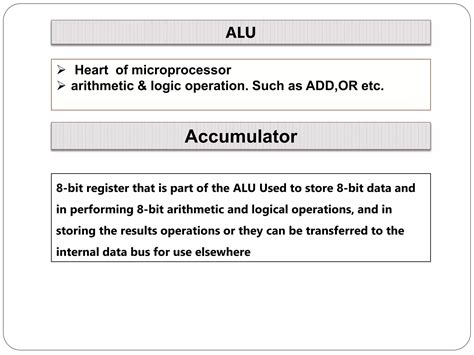 Image result for Architecture of Single Chip Microprocessor in Computer Architecture
