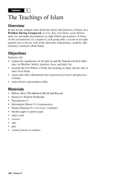 Image result for Islam Lessons