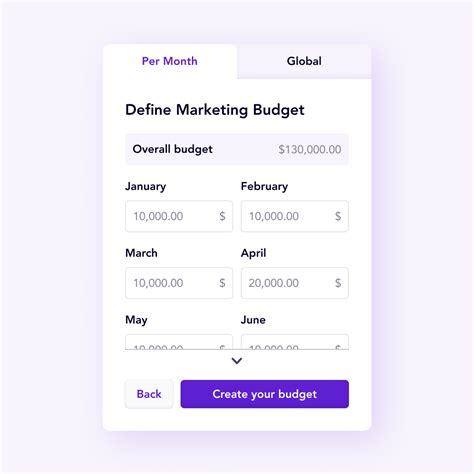 Budgeting Software 的图像结果