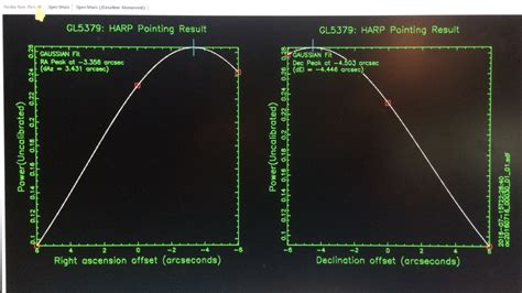 Pointing Effect 的图像结果