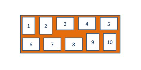 Image result for Container Loading Plan