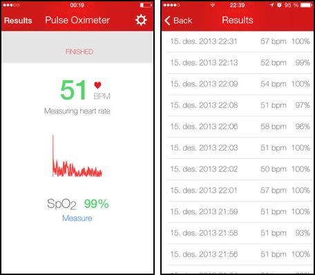 iPhone Pulse Oximeter App 的图像结果
