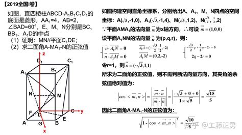二面角 的图像结果