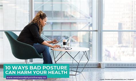 Image result for Bad Posture