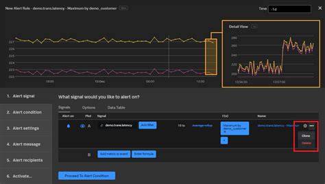 Image result for Alerting and Monitoring Splunk