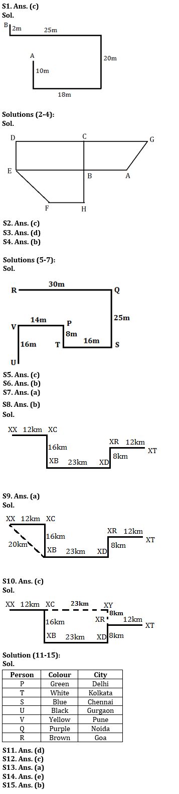 Reasoning Ability Quiz For IBPS PO Prelims 2022- 14th September