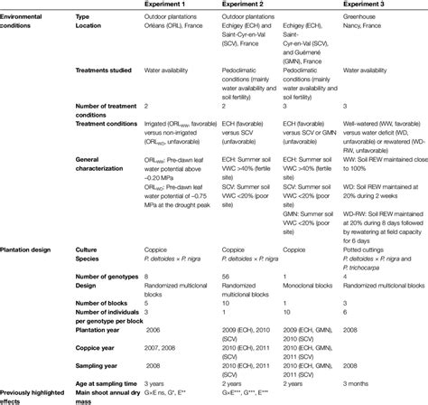 Image result for Comparative Approach