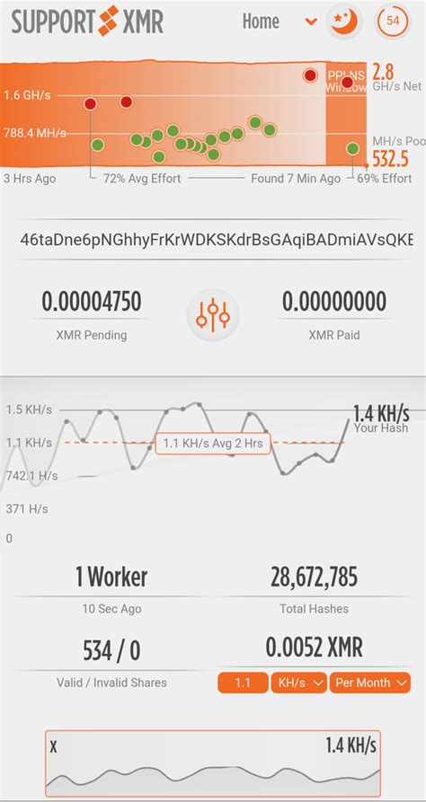 Image result for Xmr Mining Software Windows