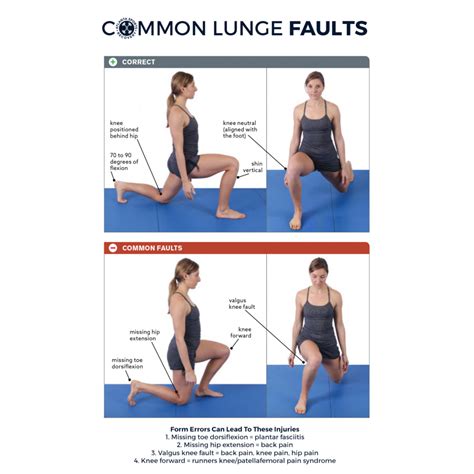 The Average Recovery Time Of Common Running Injuries - Atlanta Sports Recovery