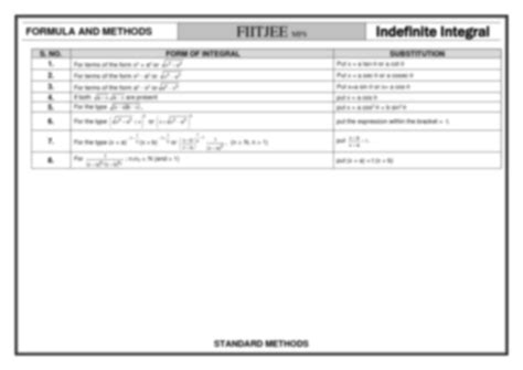 Integration Using Formulas Sheet 的图像结果