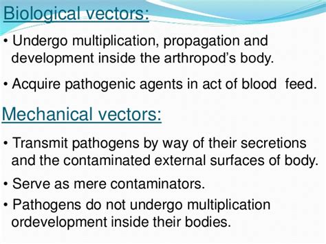 Image result for Biological Vector