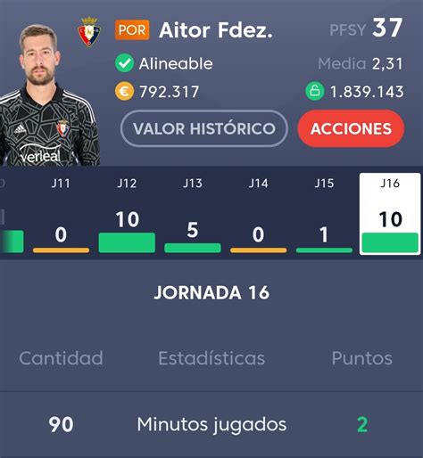 LaLiga Fantasy Marca: Puntos MARCA de la jornada 16 de LaLiga | Marca