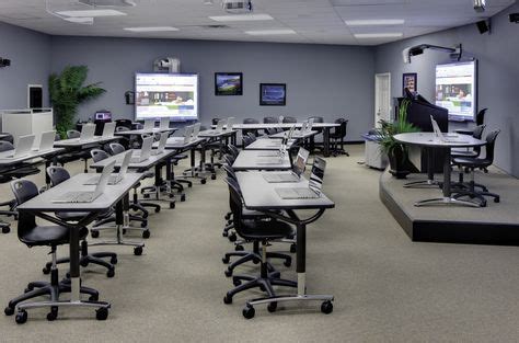15 High Tech Classrooms ideas | high tech classroom, classroom design ...