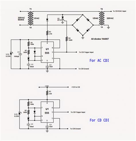 Testing a CDI Unit 的图像结果