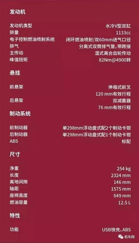 售价81.9万起 2020款丰田埃尔法上市_搜狐汽车_搜狐网