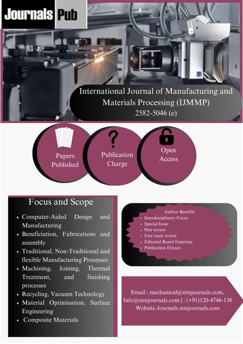 Example Engineering Journal 的图像结果